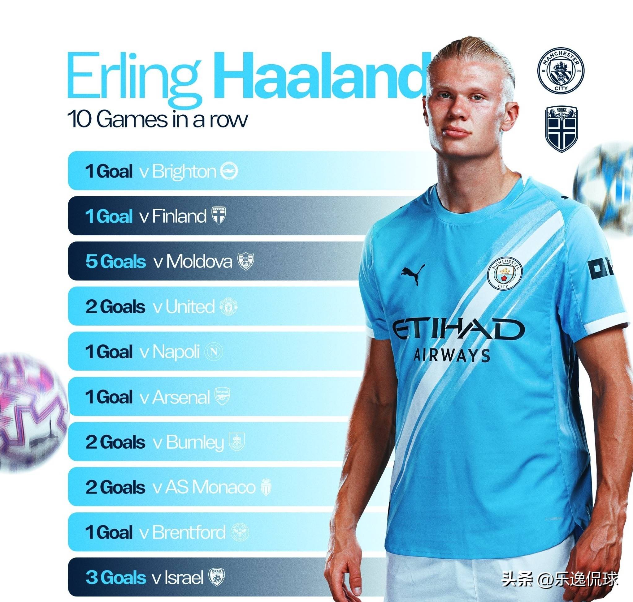 FIFA最佳阵投票：凯恩的专家组得分为0，C罗6分、梅西3分（FIFA最佳阵评选结果：专家给凯恩0分，C罗6分、梅西3分）