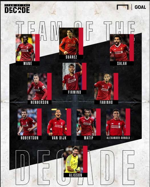 阿斯：孙兴慜离开后，热刺将罗德里戈视为左边路首选（阿斯报：孙兴慜离队后，热刺将罗德里戈列为左路头号目标）