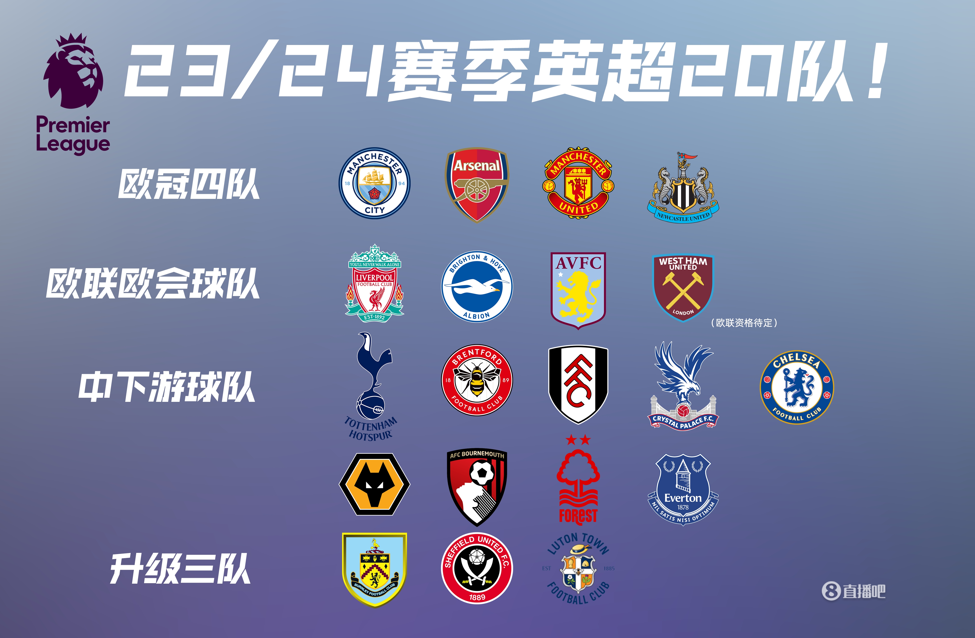 皇马再演逆转奇迹？数据示阿森纳或小负晋级（皇马能否再度上演翻盘？数据看阿森纳小负仍晋级）