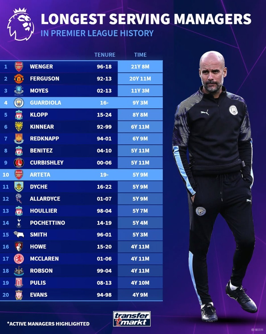 终于打出了一场像样的比赛，魔术后场大将能否保持这样的水准呢？（总算打出一场高质量表现，魔术后场核心能延续这份状态吗？）