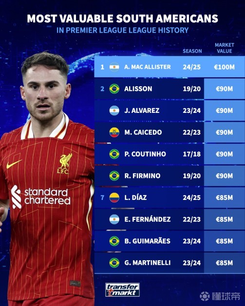 防守端依旧 防守端依旧