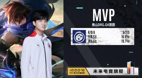 防守端依旧 防守端依旧